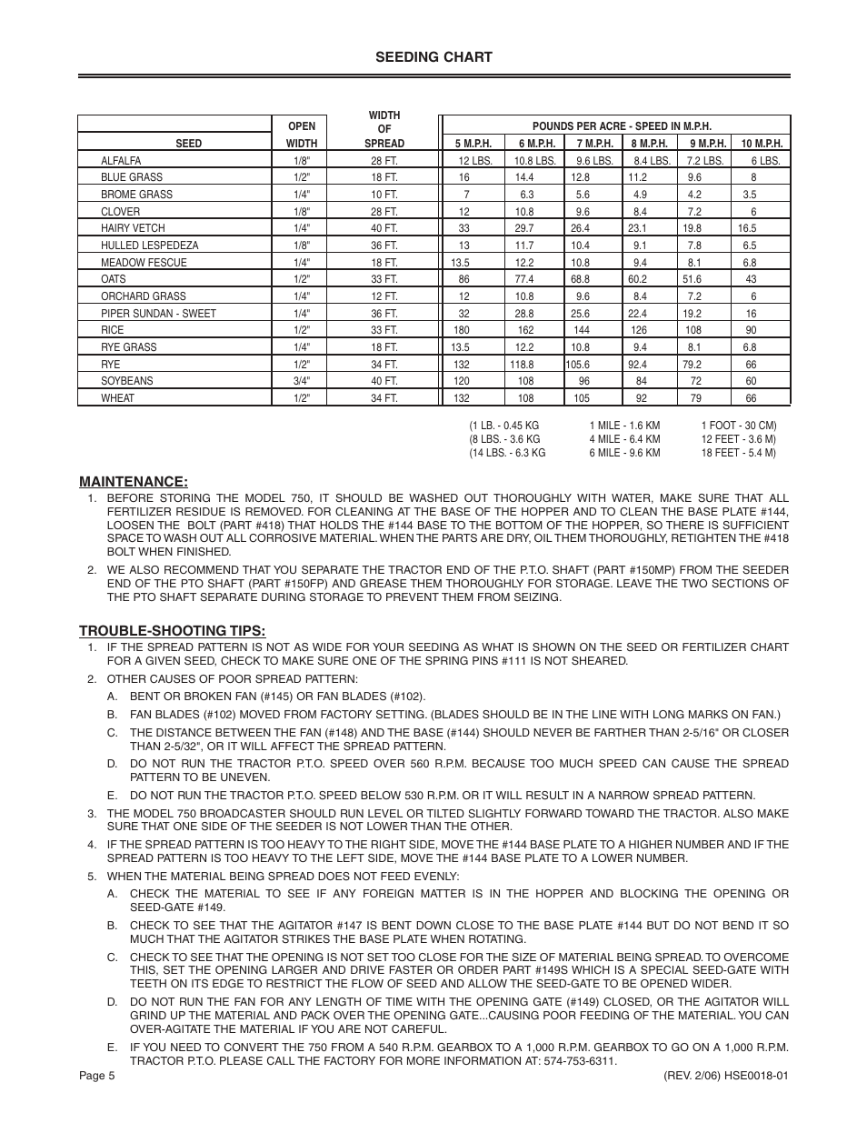 Kasco 750 Seeder User Manual | Page 6 / 6