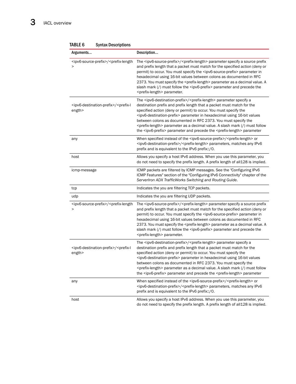 Brocade Communications Systems ServerIron ADX 12.4.00a User Manual | Page 106 / 226