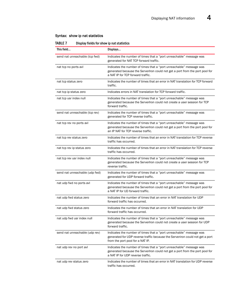 Brocade Communications Systems ServerIron ADX 12.4.00a User Manual | Page 123 / 226