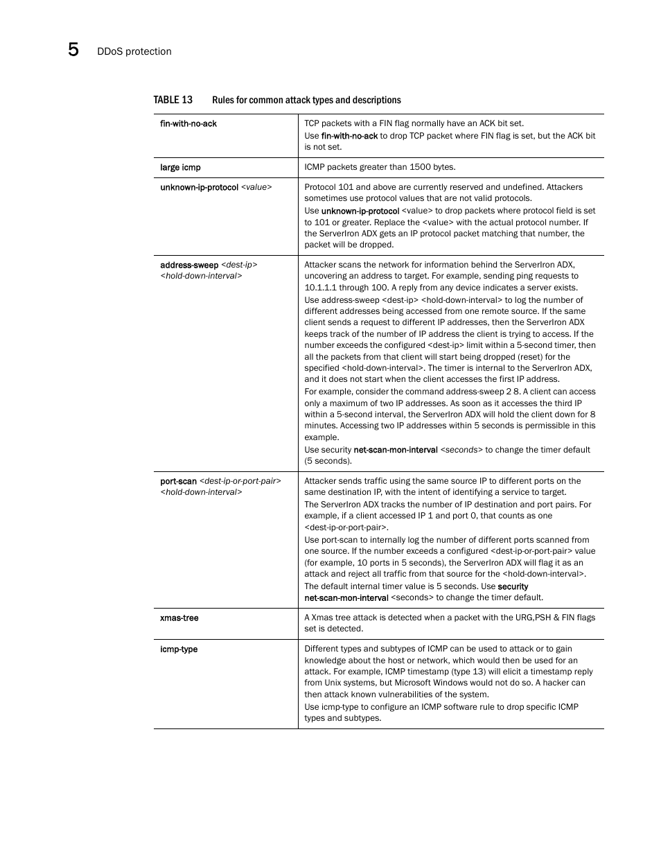 Brocade Communications Systems ServerIron ADX 12.4.00a User Manual | Page 142 / 226