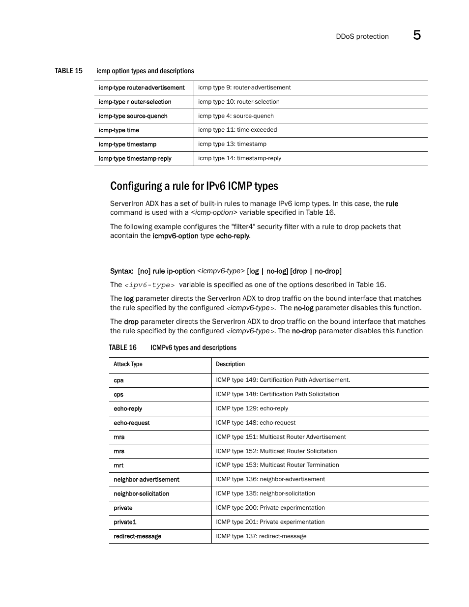 Configuring a rule for ipv6 icmp types, Table 16 | Brocade Communications Systems ServerIron ADX 12.4.00a User Manual | Page 145 / 226