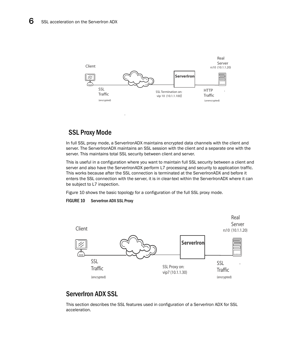 Ssl proxy mode, Serveriron adx ssl, Figure sho | Serveriron real server client, Ssl traffic | Brocade Communications Systems ServerIron ADX 12.4.00a User Manual | Page 152 / 226