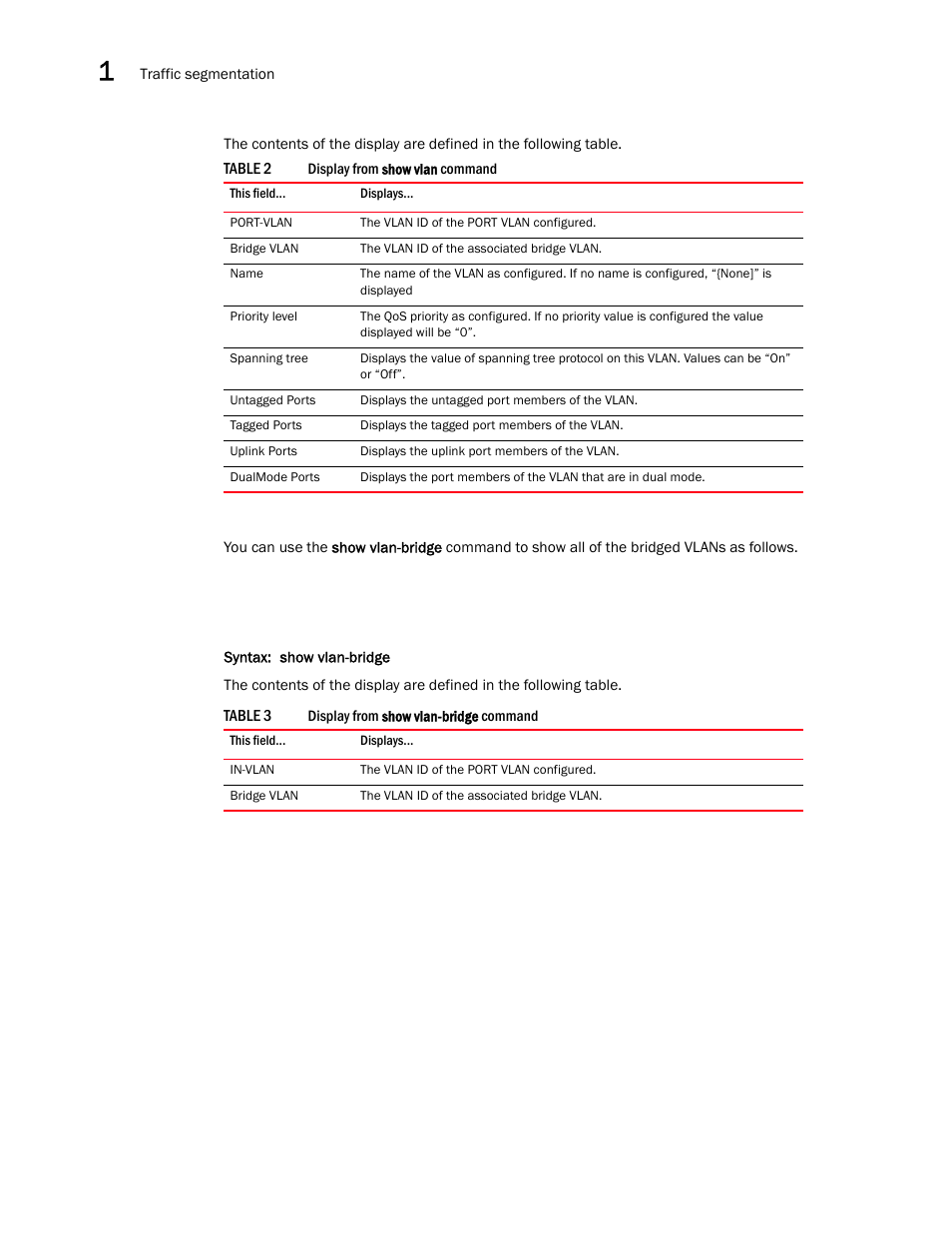 Brocade Communications Systems ServerIron ADX 12.4.00a User Manual | Page 54 / 226