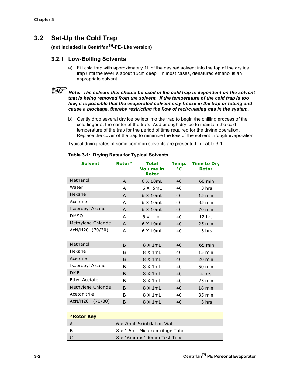 2 set-up the cold trap, 1 low-boiling solvents | KD Scientific Centrifan PE User Manual | Page 24 / 40