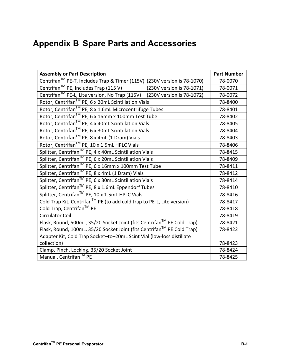 Appendix b spare parts and accessories | KD Scientific Centrifan PE User Manual | Page 35 / 40