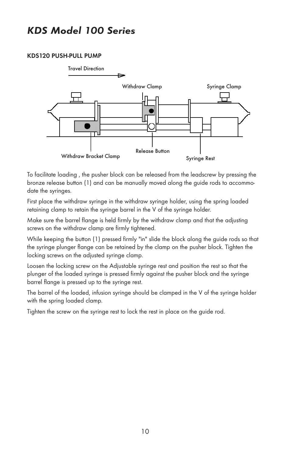 Kds model 100 series | KD Scientific 100 Series User Manual | Page 12 / 18