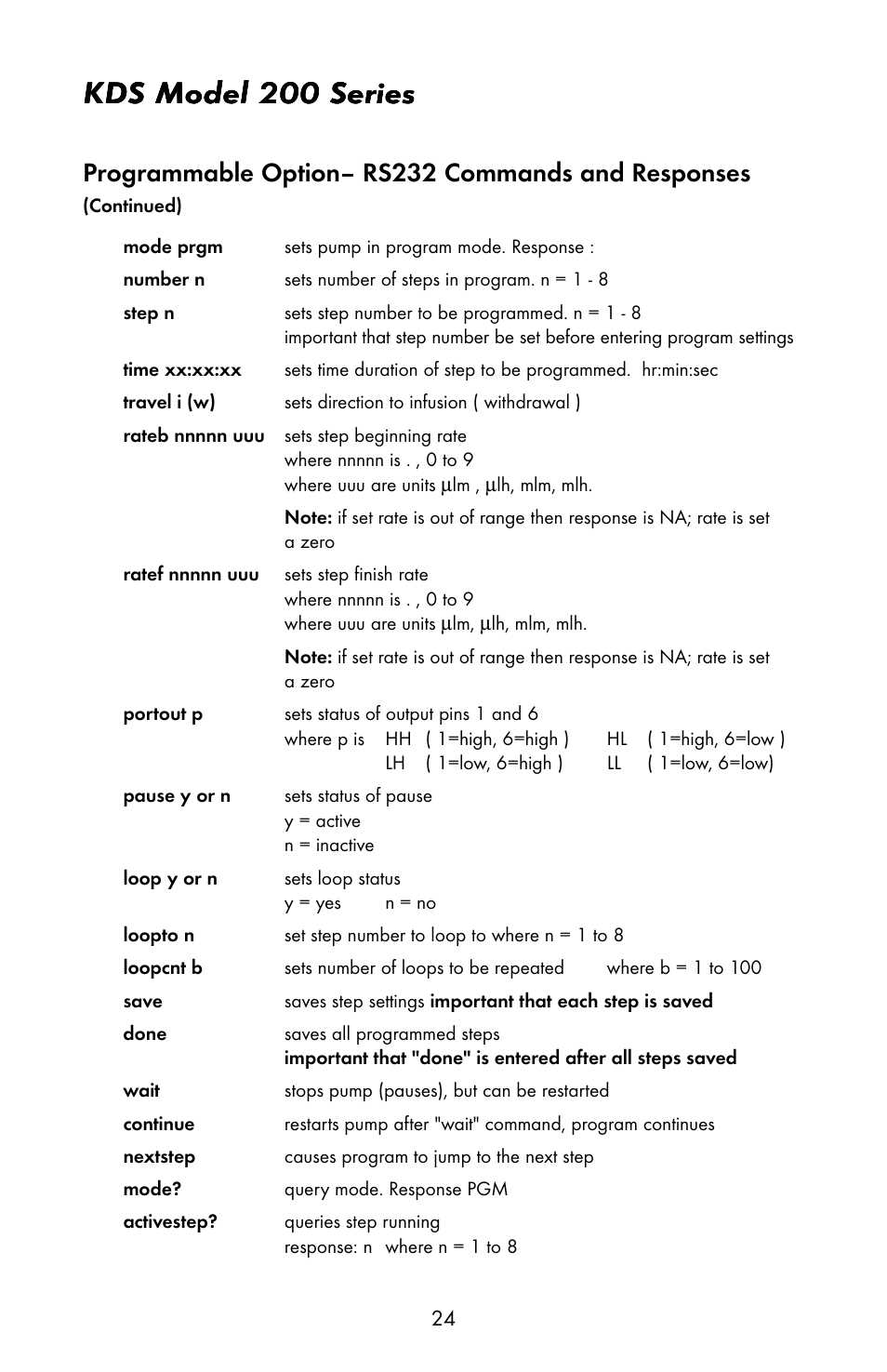 Kds model 200 series, Programmable option– rs232 commands and responses | KD Scientific 200 Series User Manual | Page 28 / 39