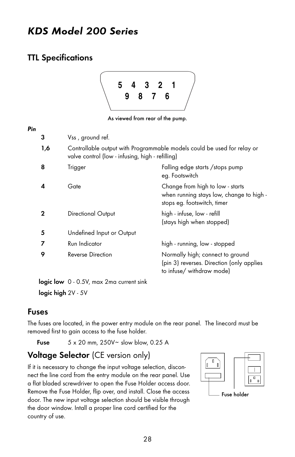 Kds model 200 series, Fuses, Voltage selector (ce version only) | KD Scientific 200 Series User Manual | Page 32 / 39