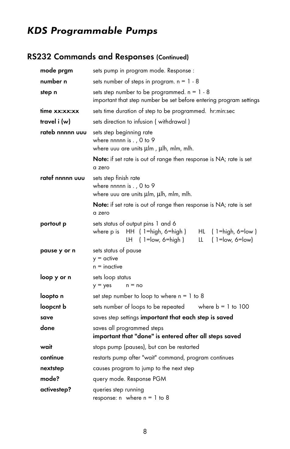 Kds programmable pumps, Rs232 commands and responses | KD Scientific 200 Programmable Manual User Manual | Page 11 / 15