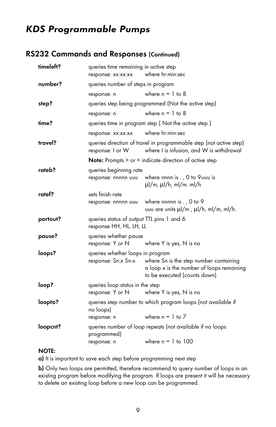 Kds programmable pumps, Rs232 commands and responses | KD Scientific 200 Programmable Manual User Manual | Page 12 / 15