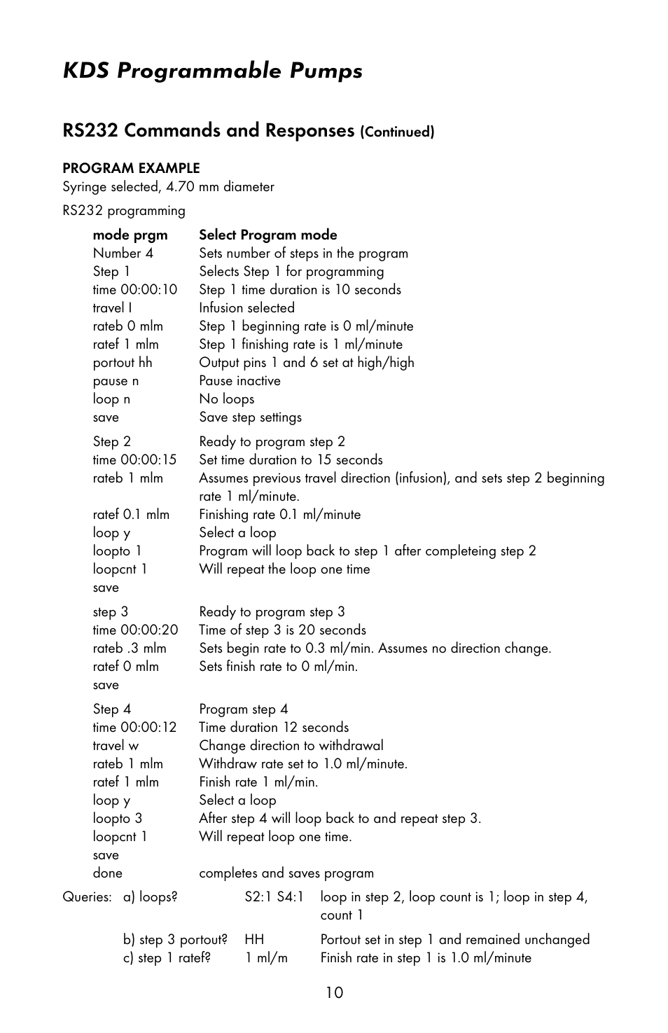 Kds programmable pumps, Rs232 commands and responses | KD Scientific 200 Programmable Manual User Manual | Page 13 / 15