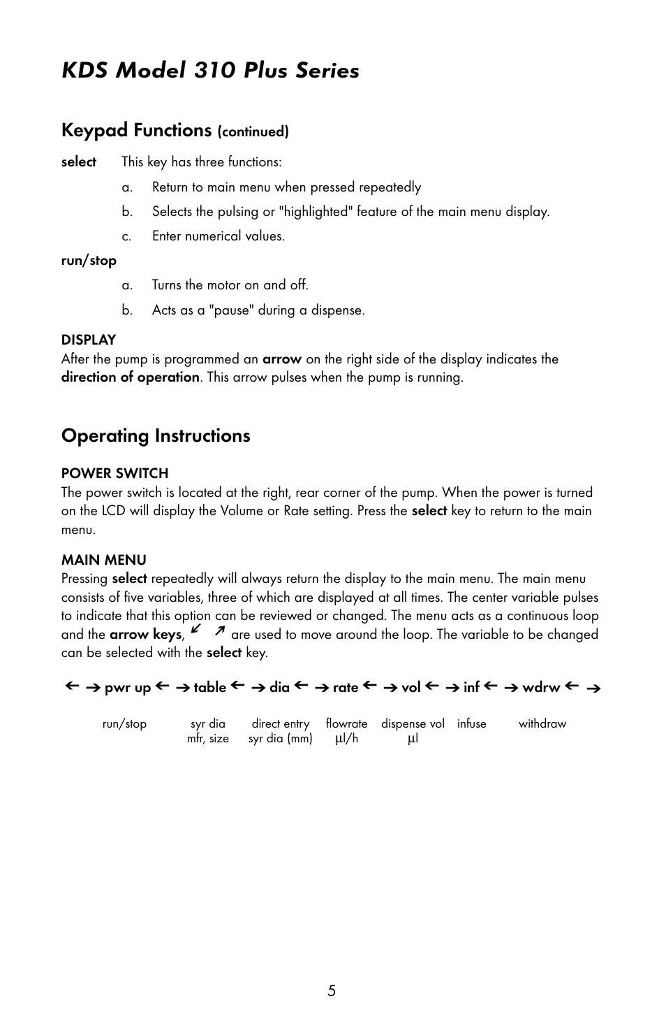 Kds model 310 plus series, Keypad functions, Operating instructions | KD Scientific 310 User Manual | Page 7 / 14