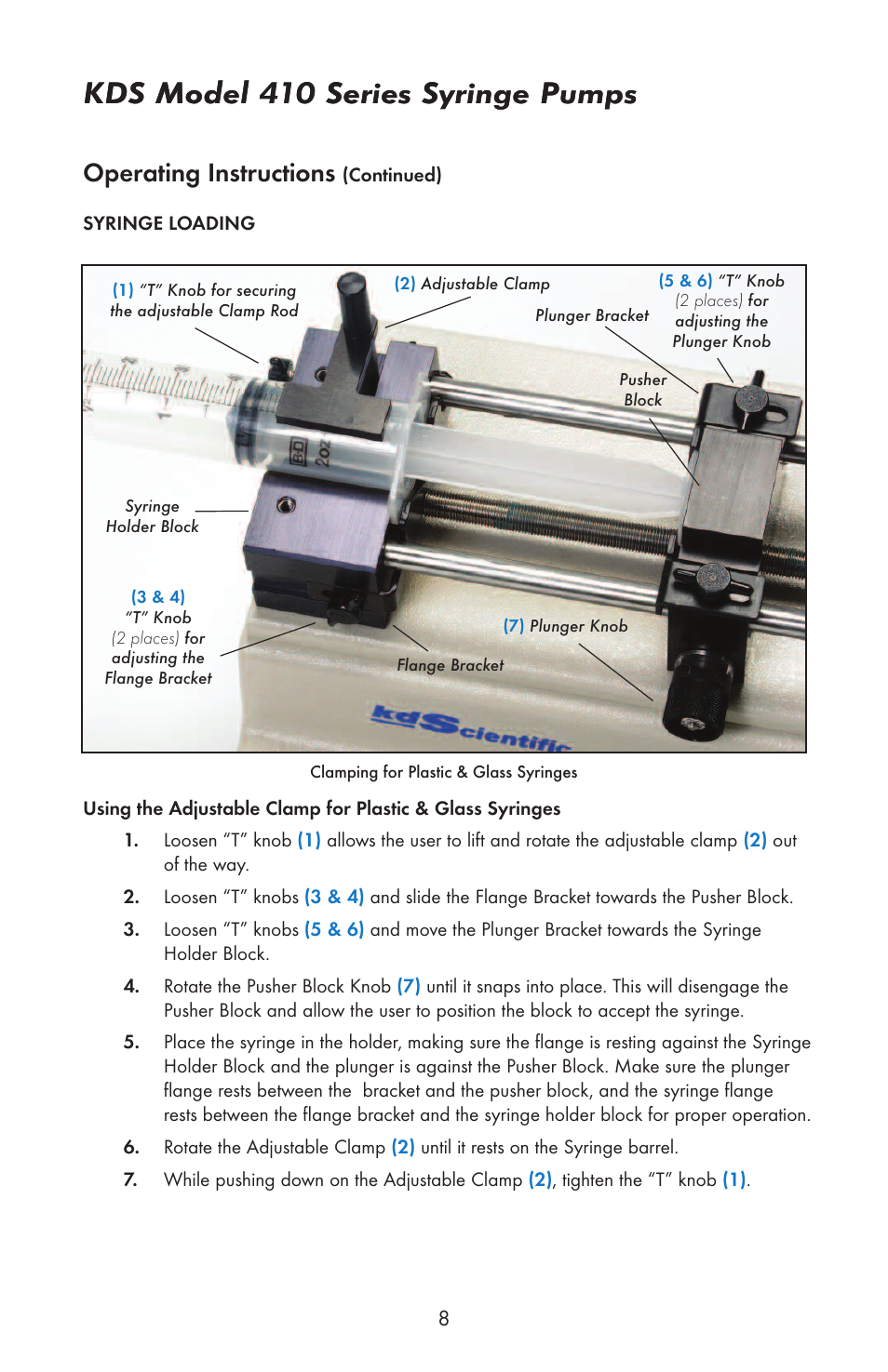 Kds model 410 series syringe pumps, Operating instructions | KD Scientific 410 User Manual | Page 10 / 38