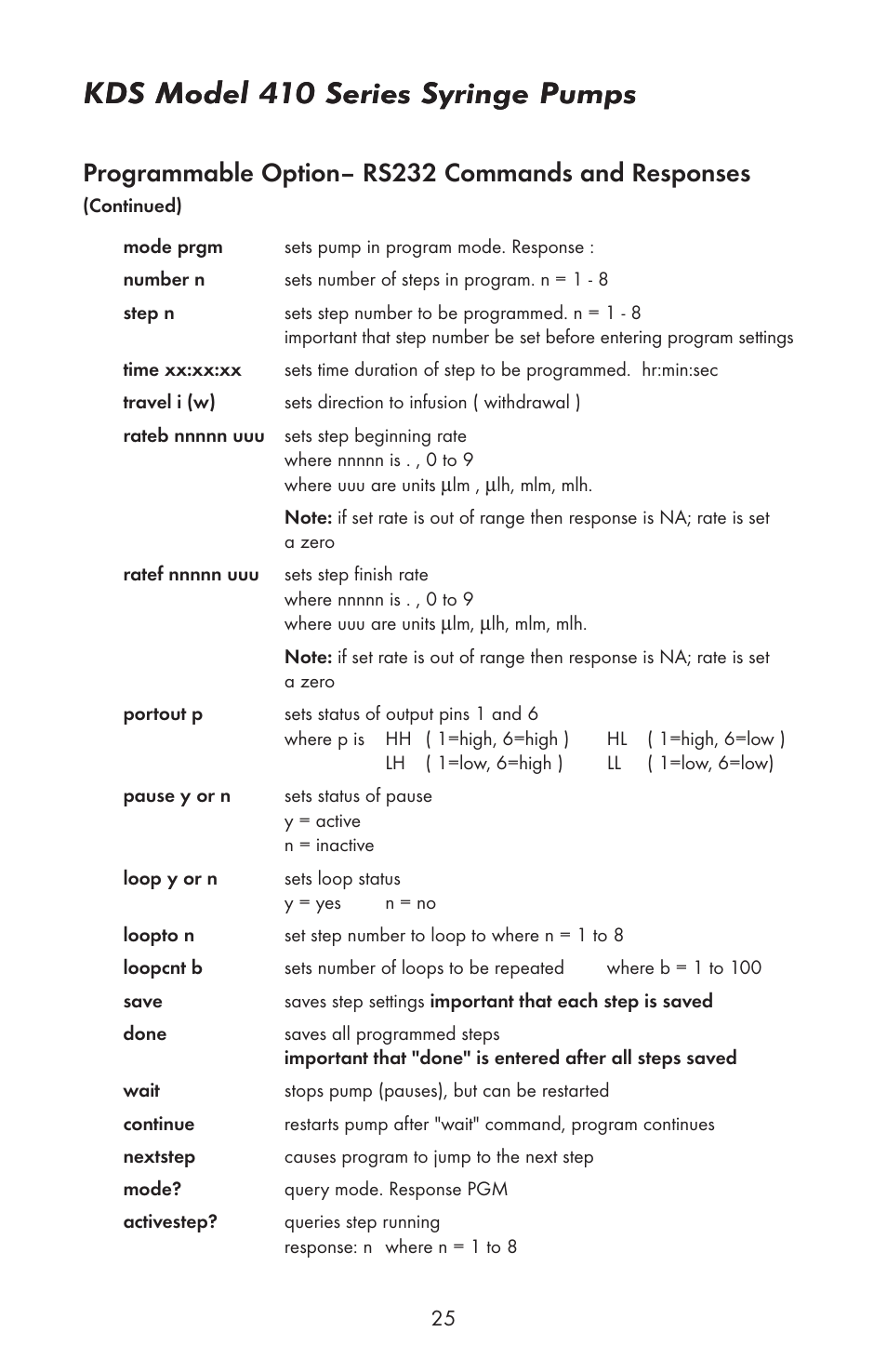 Kds model 410 series syringe pumps, Programmable option– rs232 commands and responses | KD Scientific 410 User Manual | Page 27 / 38