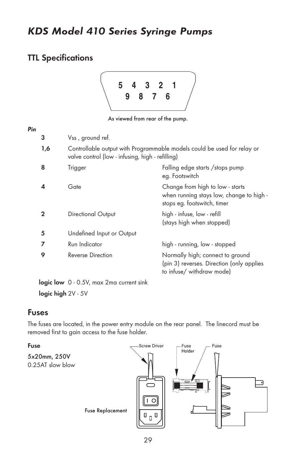 Kds model 410 series syringe pumps, Fuses | KD Scientific 410 User Manual | Page 31 / 38