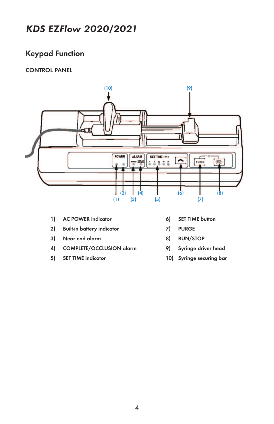 Keypad function | KD Scientific EZFLOW 2020 User Manual | Page 5 / 8