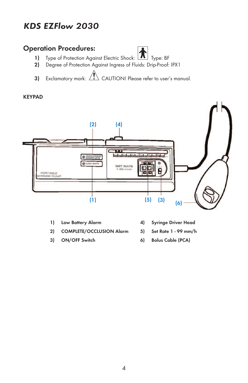 Kds ezflow 2030, Operation procedures | KD Scientific EZFLOW 2030 User Manual | Page 5 / 9