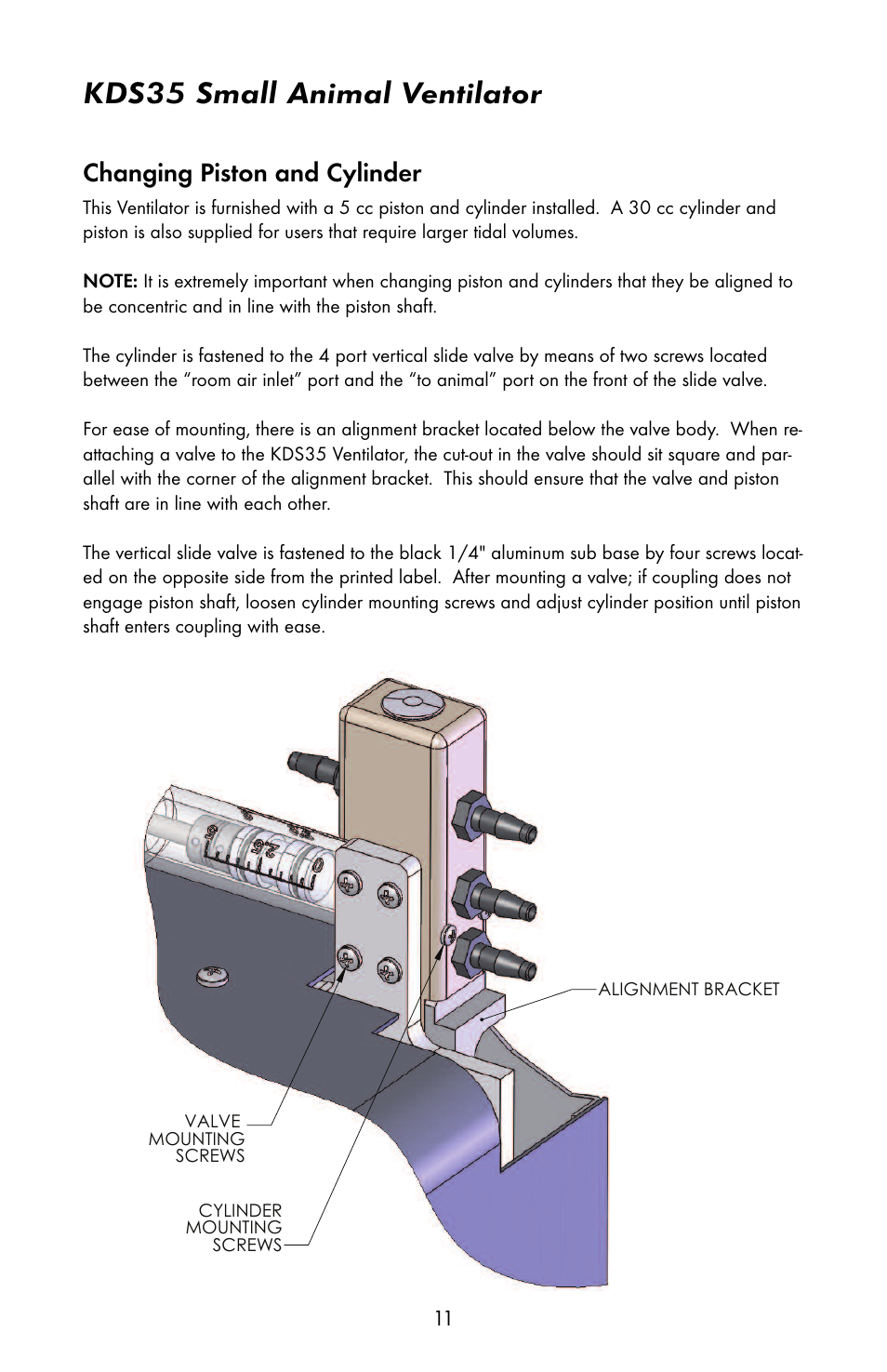 Kds35 small animal ventilator, Changing piston and cylinder | KD Scientific 35 Ventilator User Manual | Page 13 / 16