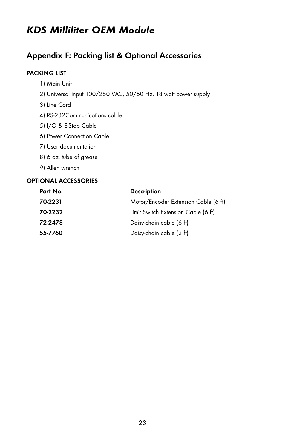 Kds milliliter oem module, Appendix f: packing list & optional accessories | KD Scientific 910 OEM Pump User Manual | Page 22 / 23