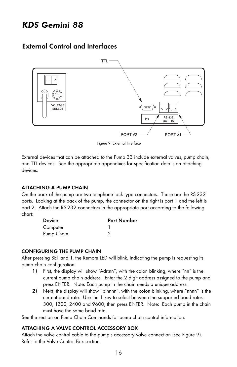 Kds gemini 88, External control and interfaces | KD Scientific Gemini 88 User Manual | Page 18 / 33