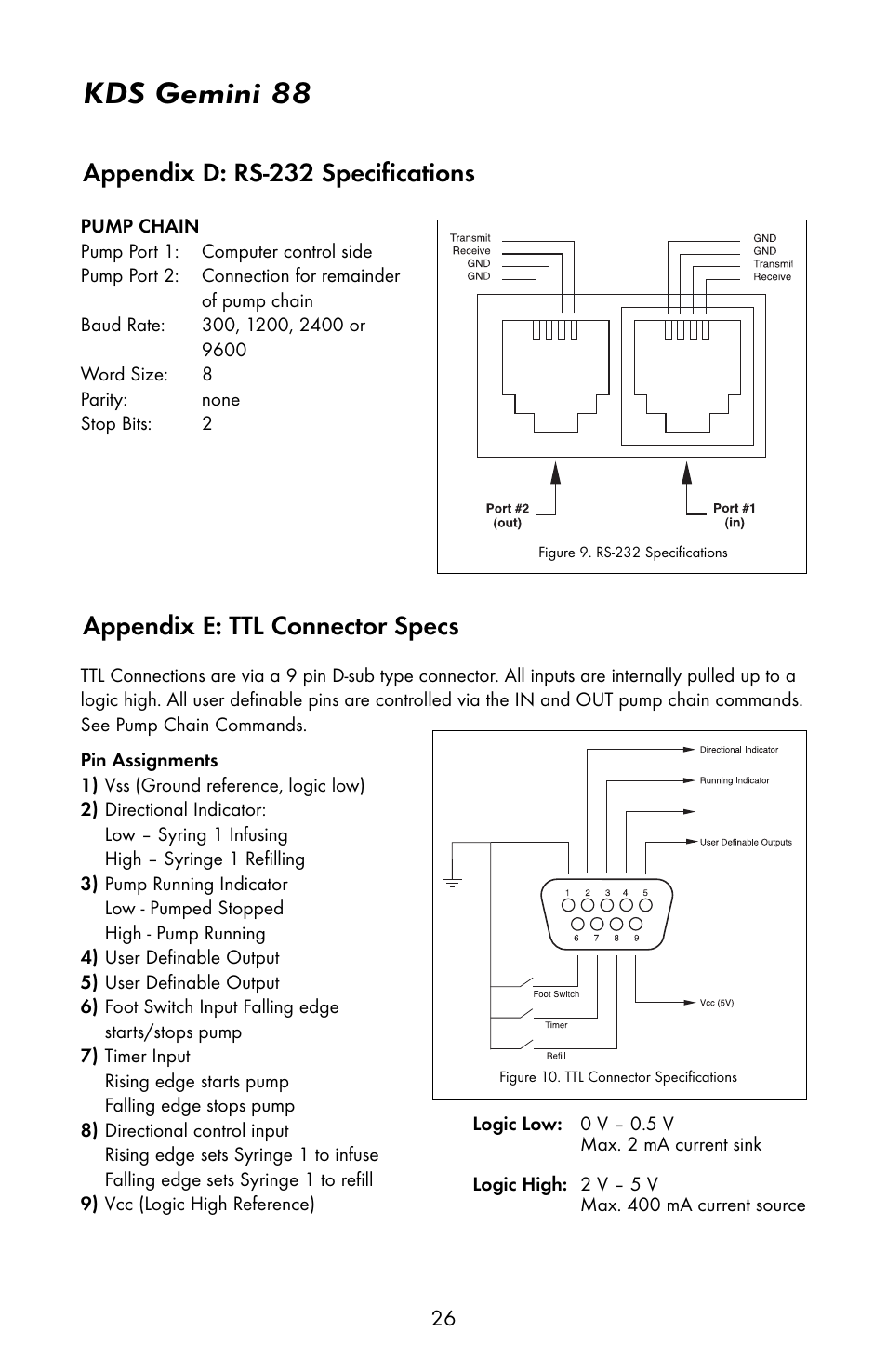 Kds gemini 88 | KD Scientific Gemini 88 User Manual | Page 28 / 33