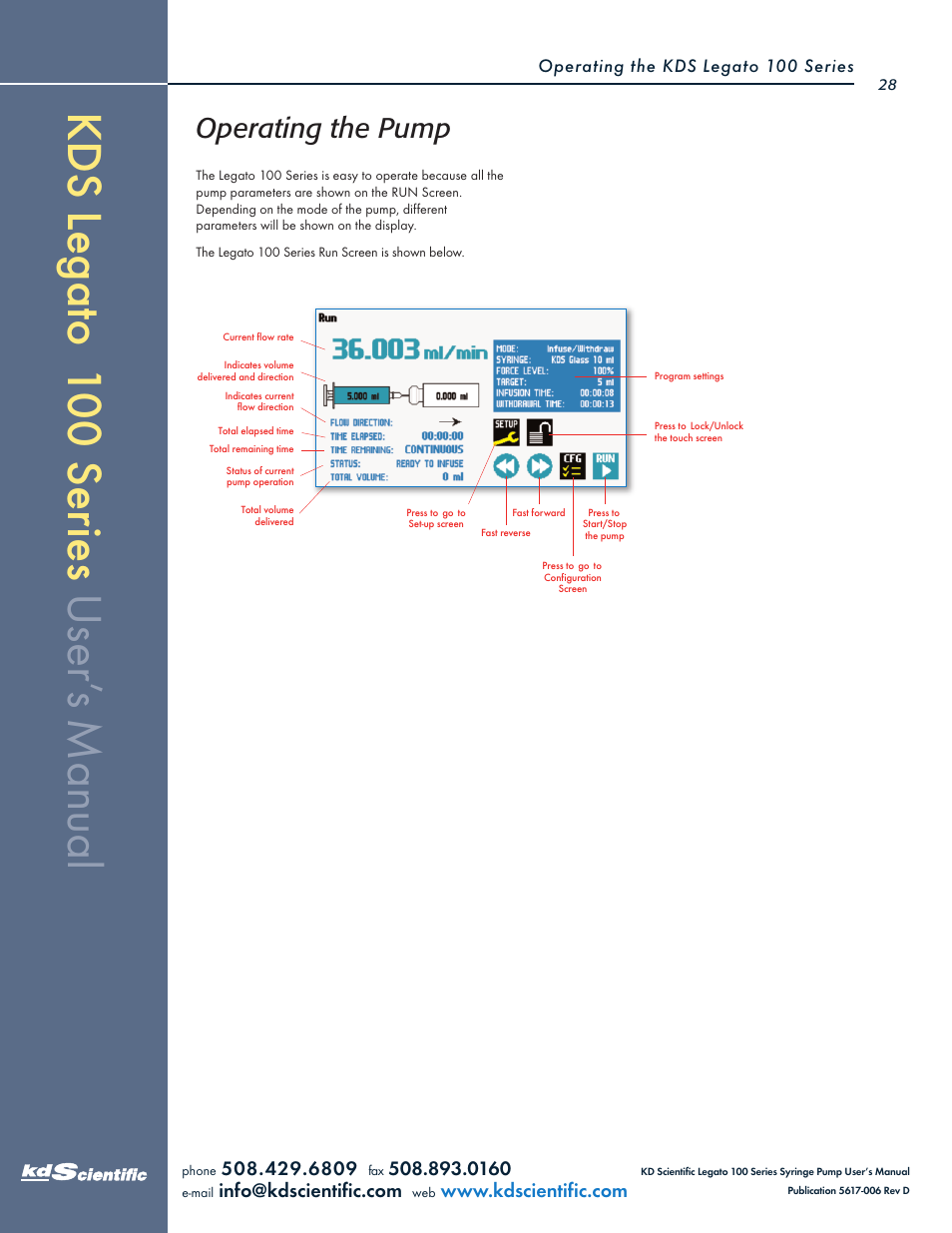 KD Scientific Legato 100 Series User Manual | Page 28 / 71