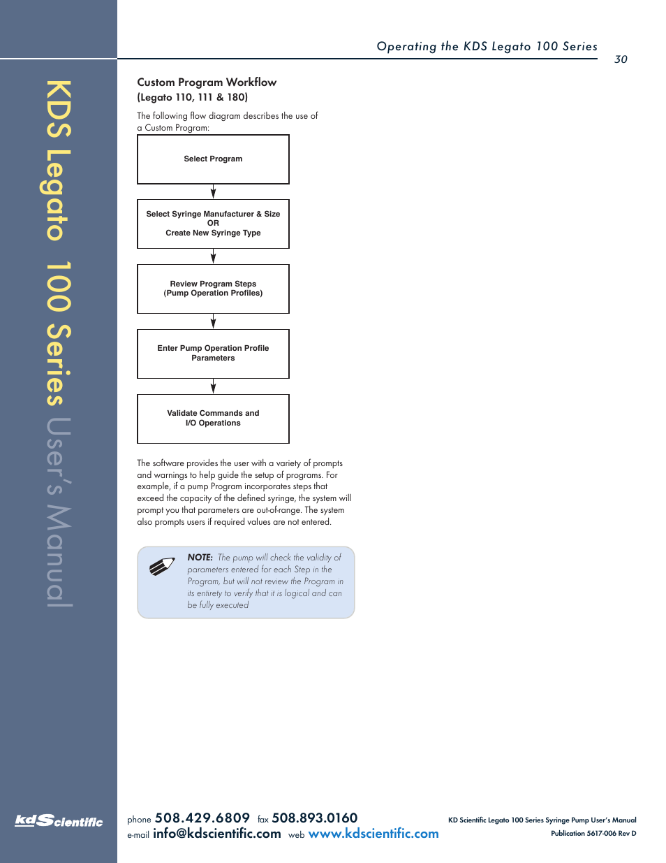 KD Scientific Legato 100 Series User Manual | Page 30 / 71