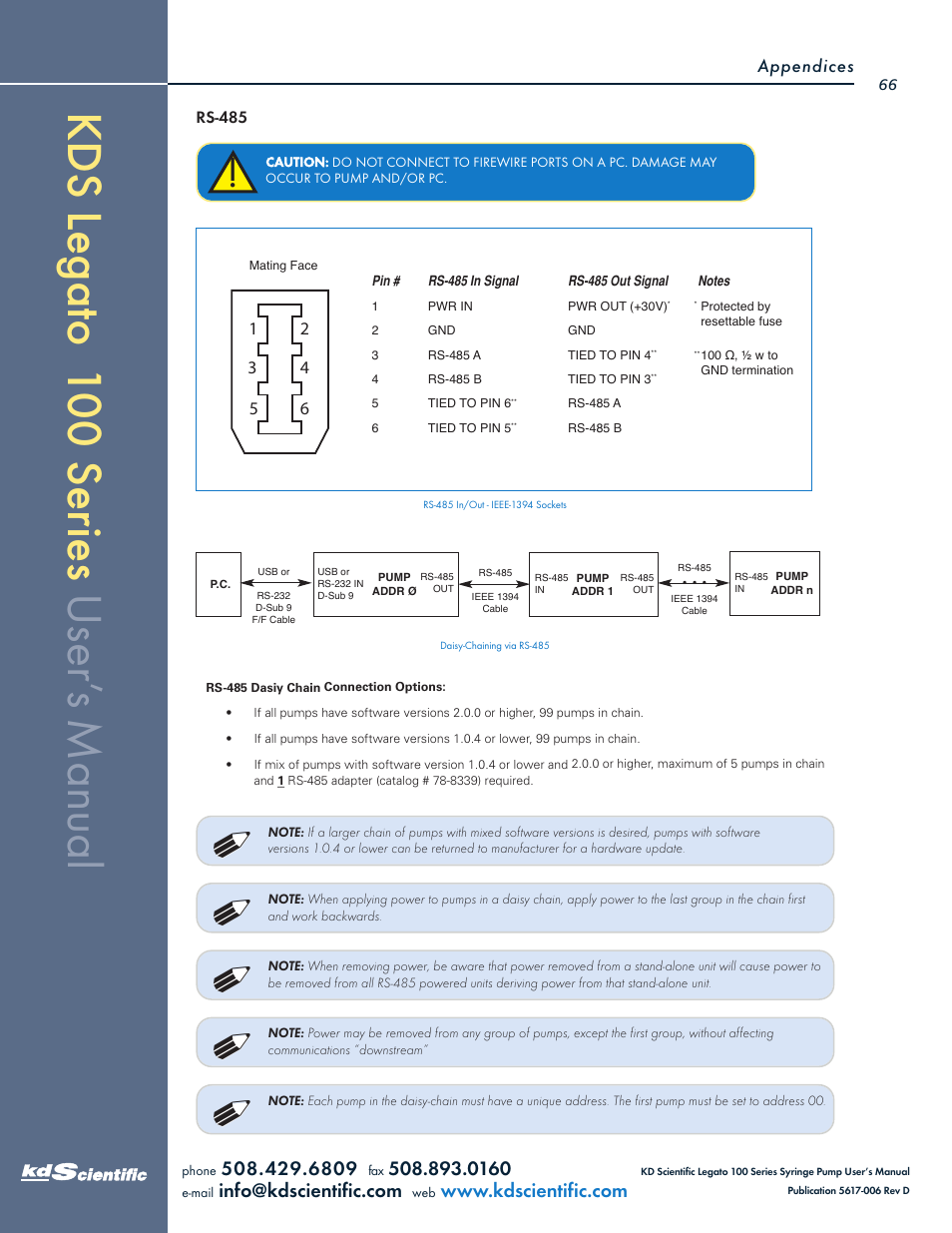 KD Scientific Legato 100 Series User Manual | Page 66 / 71