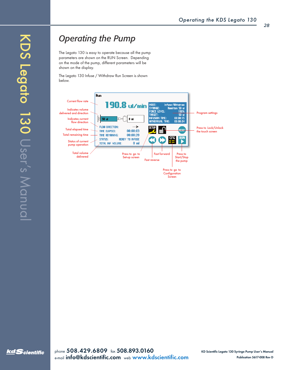Operating the pump | KD Scientific Legato 130 Series User Manual | Page 28 / 70