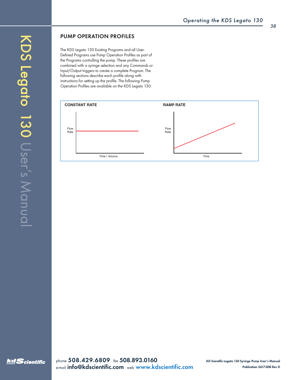 KD Scientific Legato 130 Series User Manual | Page 38 / 70
