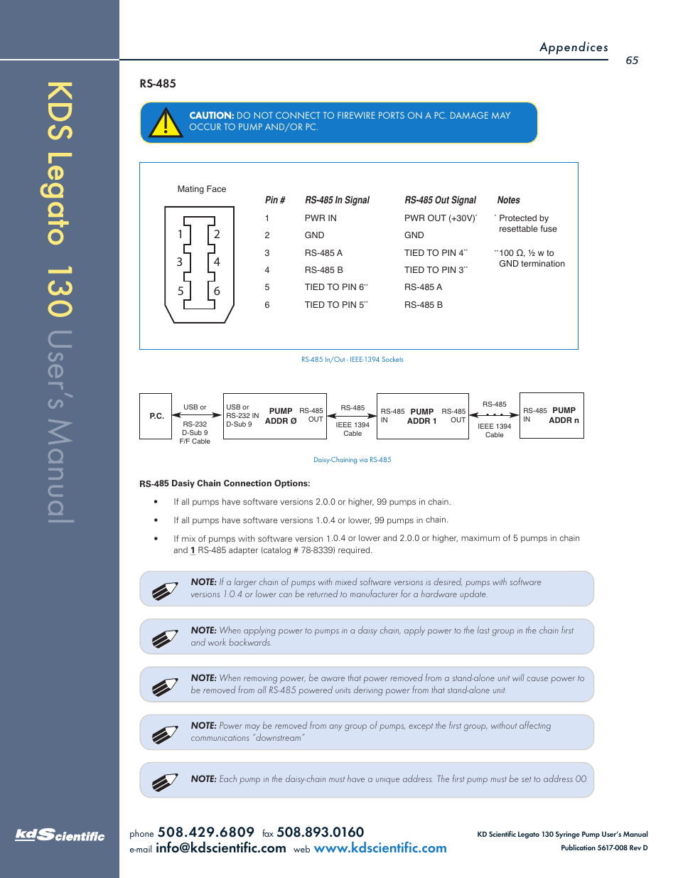 KD Scientific Legato 130 Series User Manual | Page 65 / 70