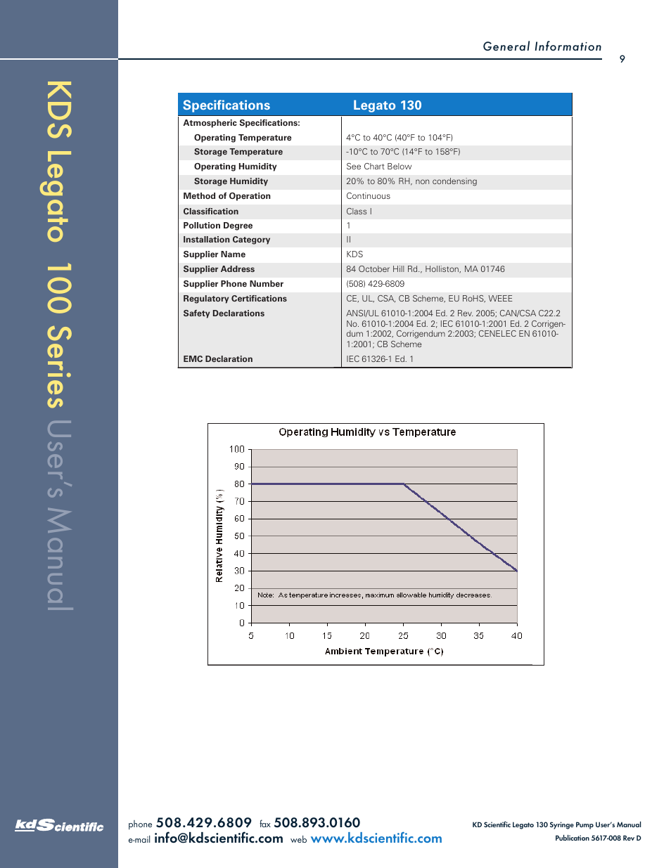KD Scientific Legato 130 Series User Manual | Page 9 / 70
