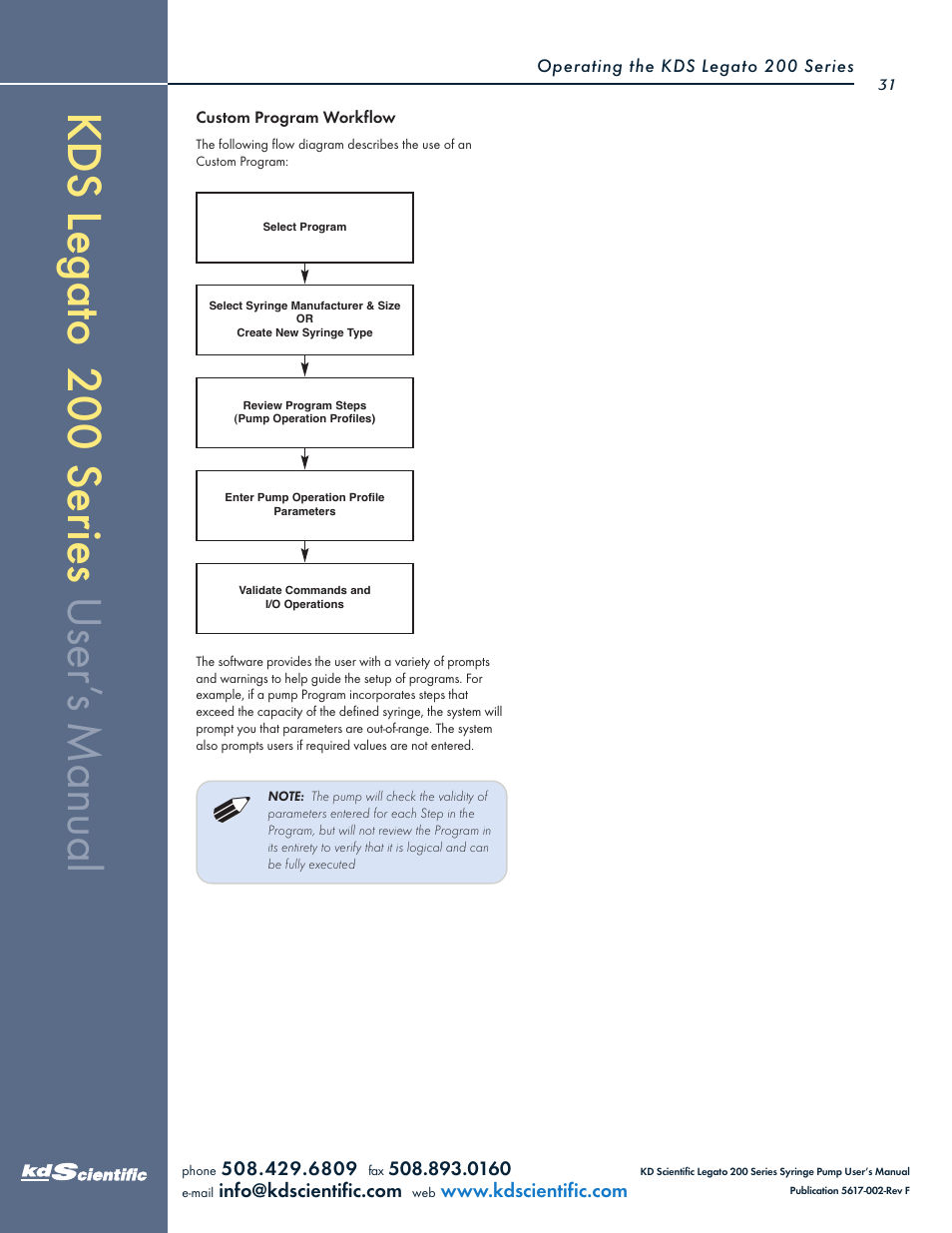 KD Scientific Legato 200 Series User Manual | Page 31 / 90