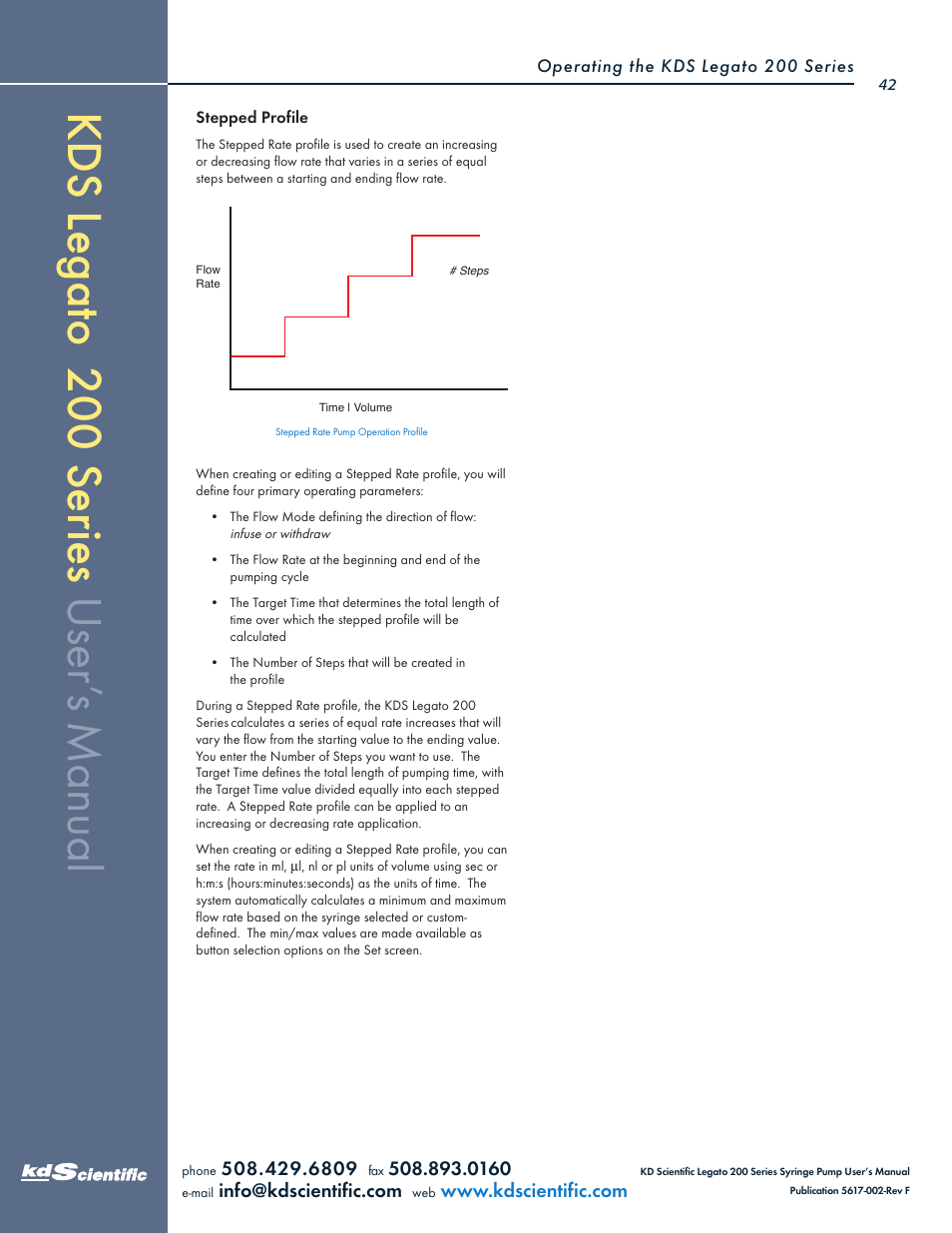 KD Scientific Legato 200 Series User Manual | Page 42 / 90