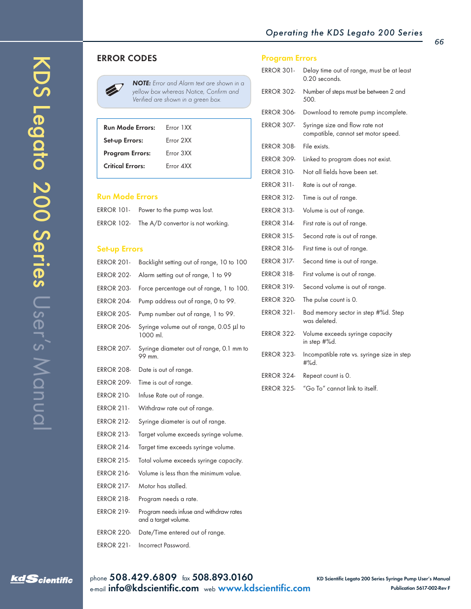 KD Scientific Legato 200 Series User Manual | Page 66 / 90