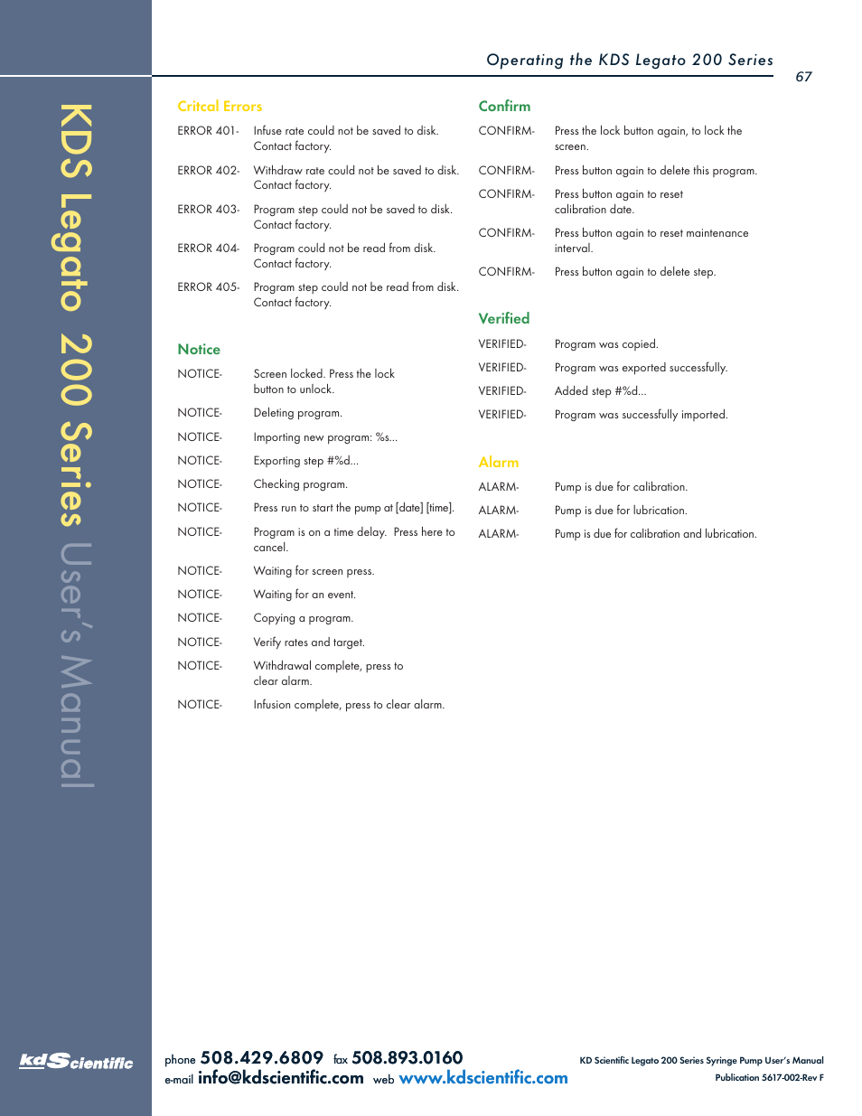 KD Scientific Legato 200 Series User Manual | Page 67 / 90