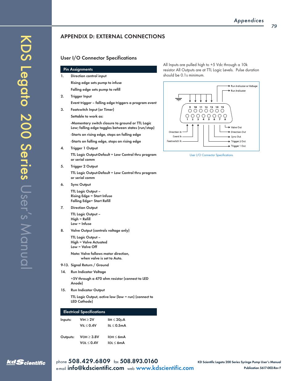 KD Scientific Legato 200 Series User Manual | Page 79 / 90