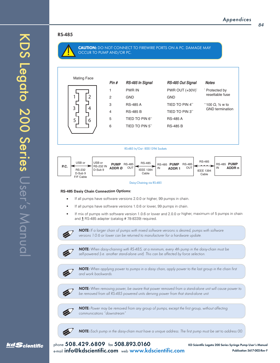 KD Scientific Legato 200 Series User Manual | Page 84 / 90