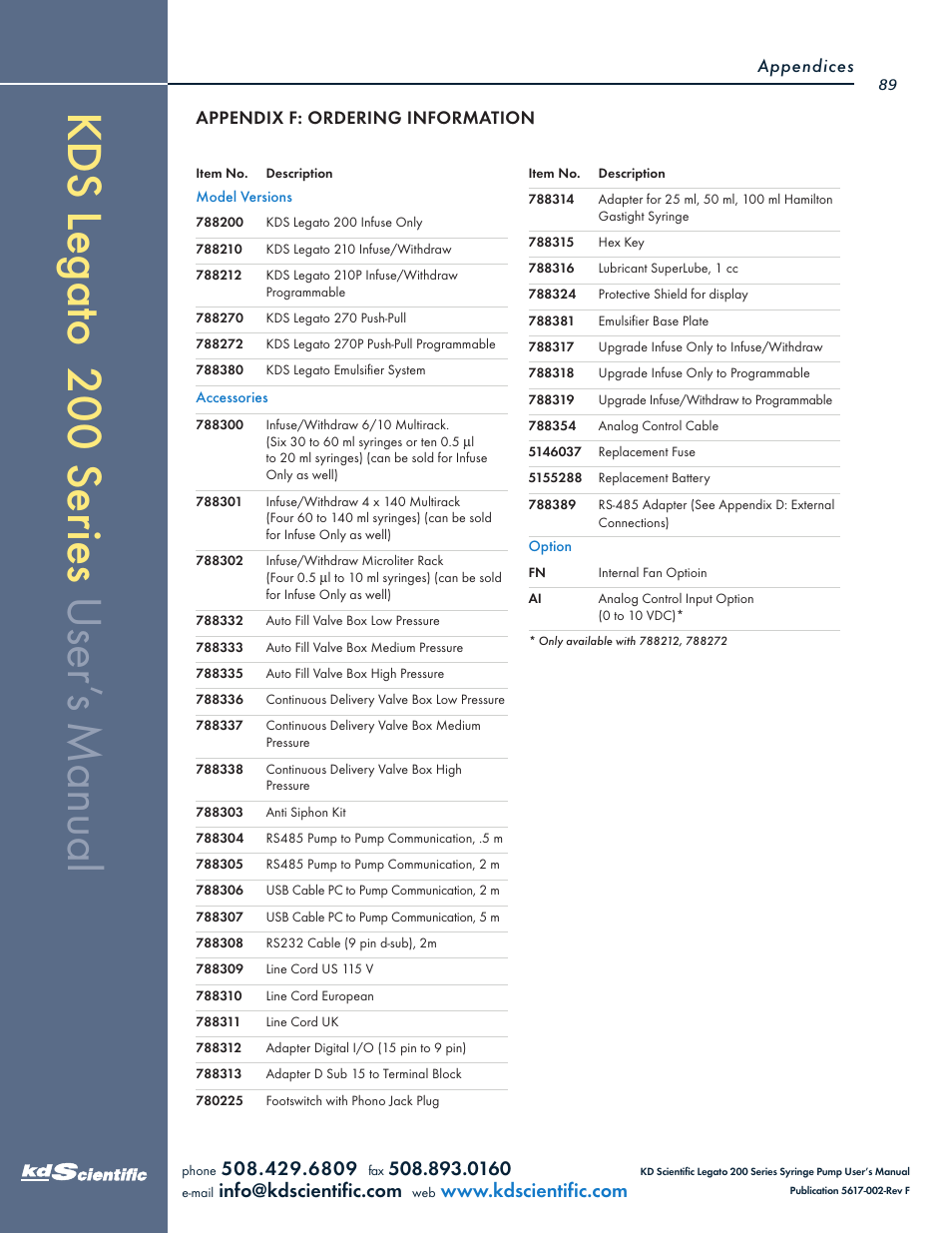 KD Scientific Legato 200 Series User Manual | Page 89 / 90