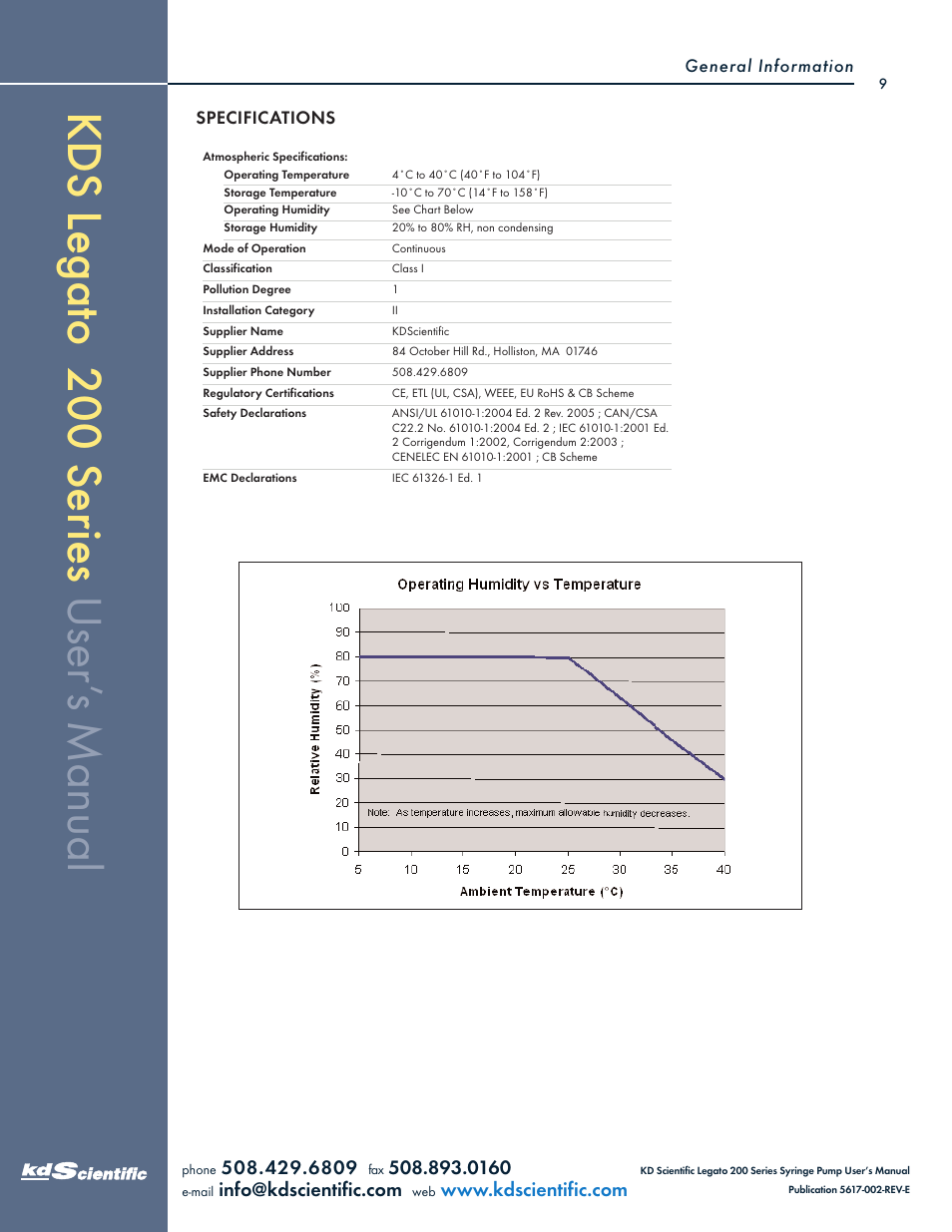 KD Scientific Legato 200 Series User Manual | Page 9 / 90