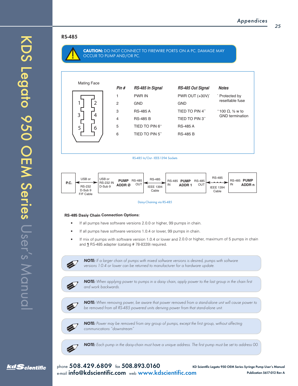 KD Scientific Legato OEM 950 User Manual | Page 25 / 30