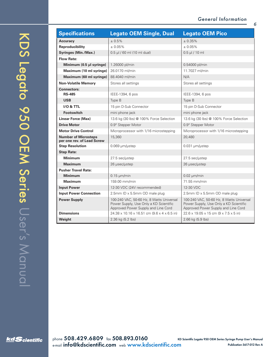 KD Scientific Legato OEM 950 User Manual | Page 6 / 30