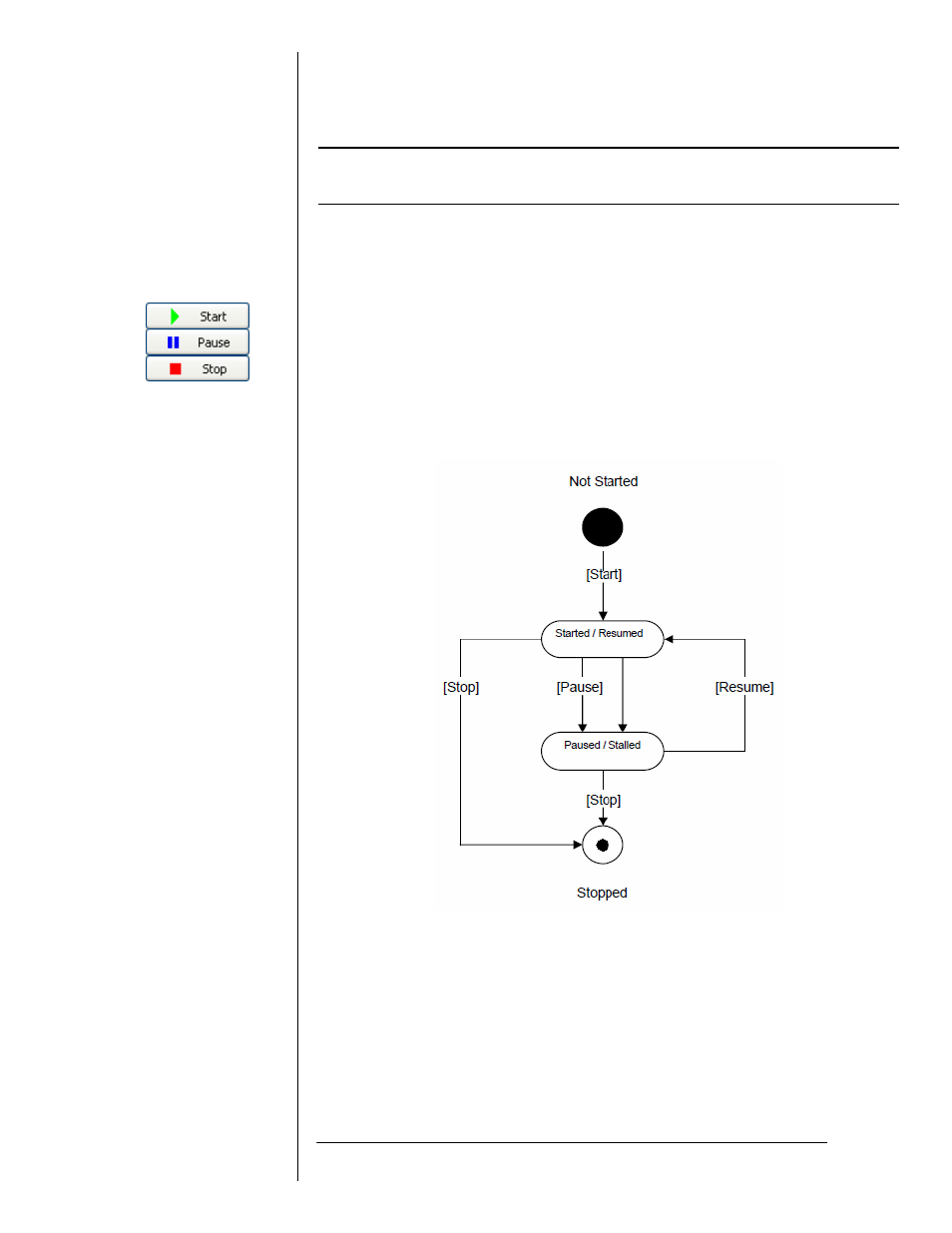Method execution control | KD Scientific Adagio Control Software for Legato Series Manual User Manual | Page 42 / 49