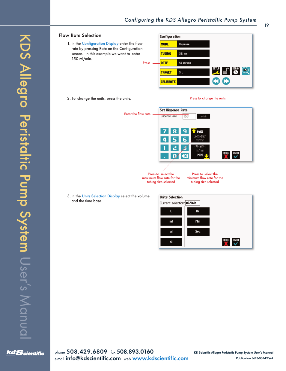 KD Scientific Allegro Peristaltic Pump Series User Manual | Page 19 / 75