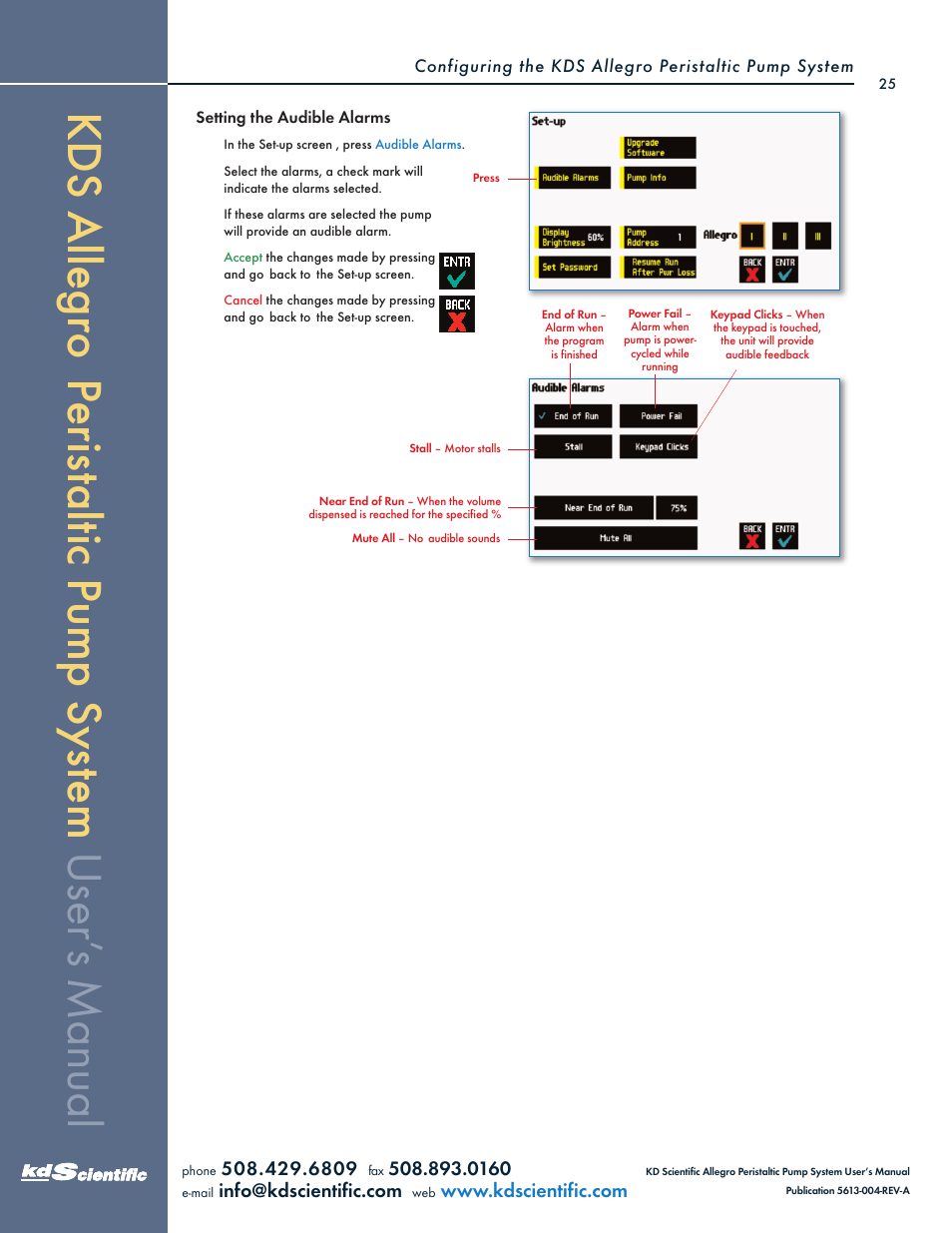 KD Scientific Allegro Peristaltic Pump Series User Manual | Page 25 / 75