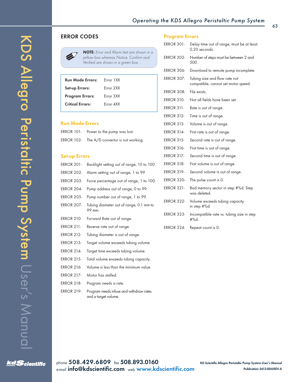 KD Scientific Allegro Peristaltic Pump Series User Manual | Page 63 / 75