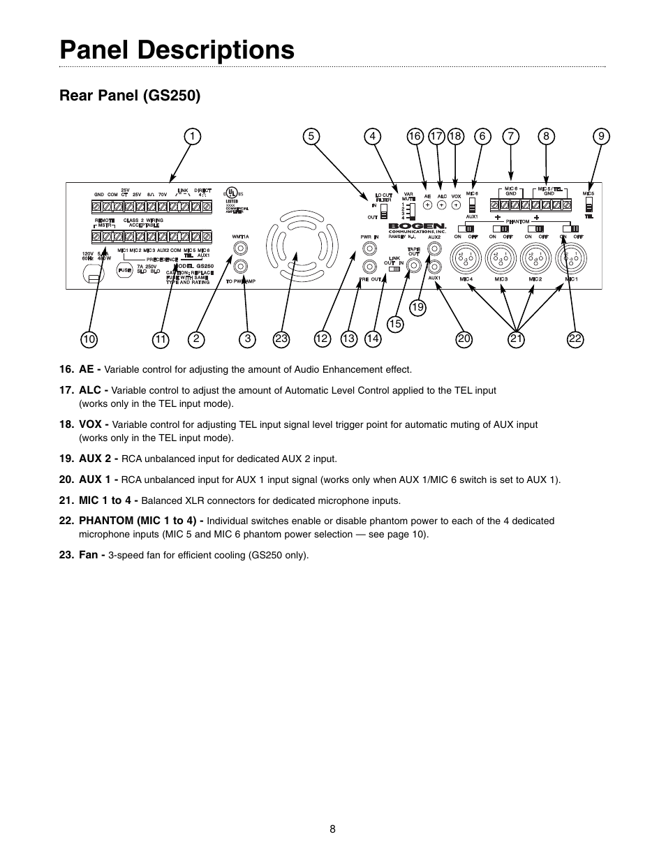 Panel descriptions, Rear panel (gs250) | Bogen GOLD SEAL SERIES AMPLIFIERS GS-35 User Manual | Page 8 / 20