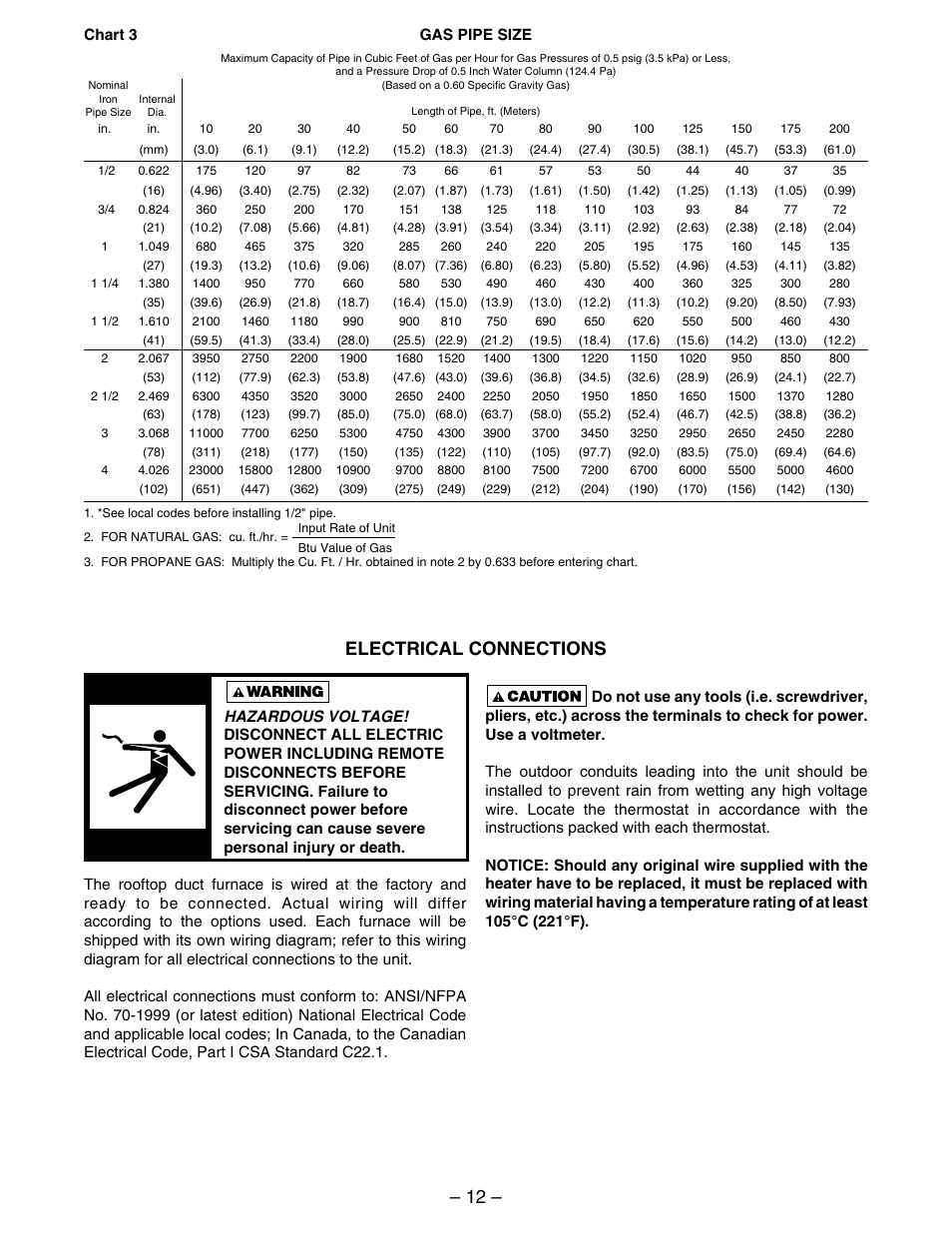 Electrical connections | Kees IFG (INDIRECT FIRED GAS) MAKE-UP AIR UNITS - Duct Furnace Installation & Maintenance Manual User Manual | Page 12 / 28