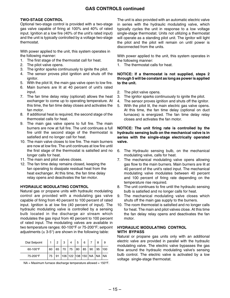 15 – gas controls continued | Kees IFG (INDIRECT FIRED GAS) MAKE-UP AIR UNITS - Duct Furnace Installation & Maintenance Manual User Manual | Page 15 / 28