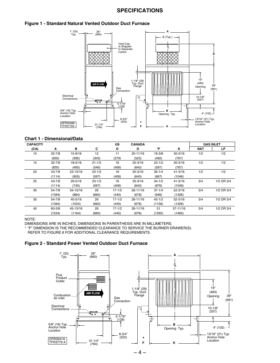 Specifications | Kees IFG (INDIRECT FIRED GAS) MAKE-UP AIR UNITS - Duct Furnace Installation & Maintenance Manual User Manual | Page 4 / 28